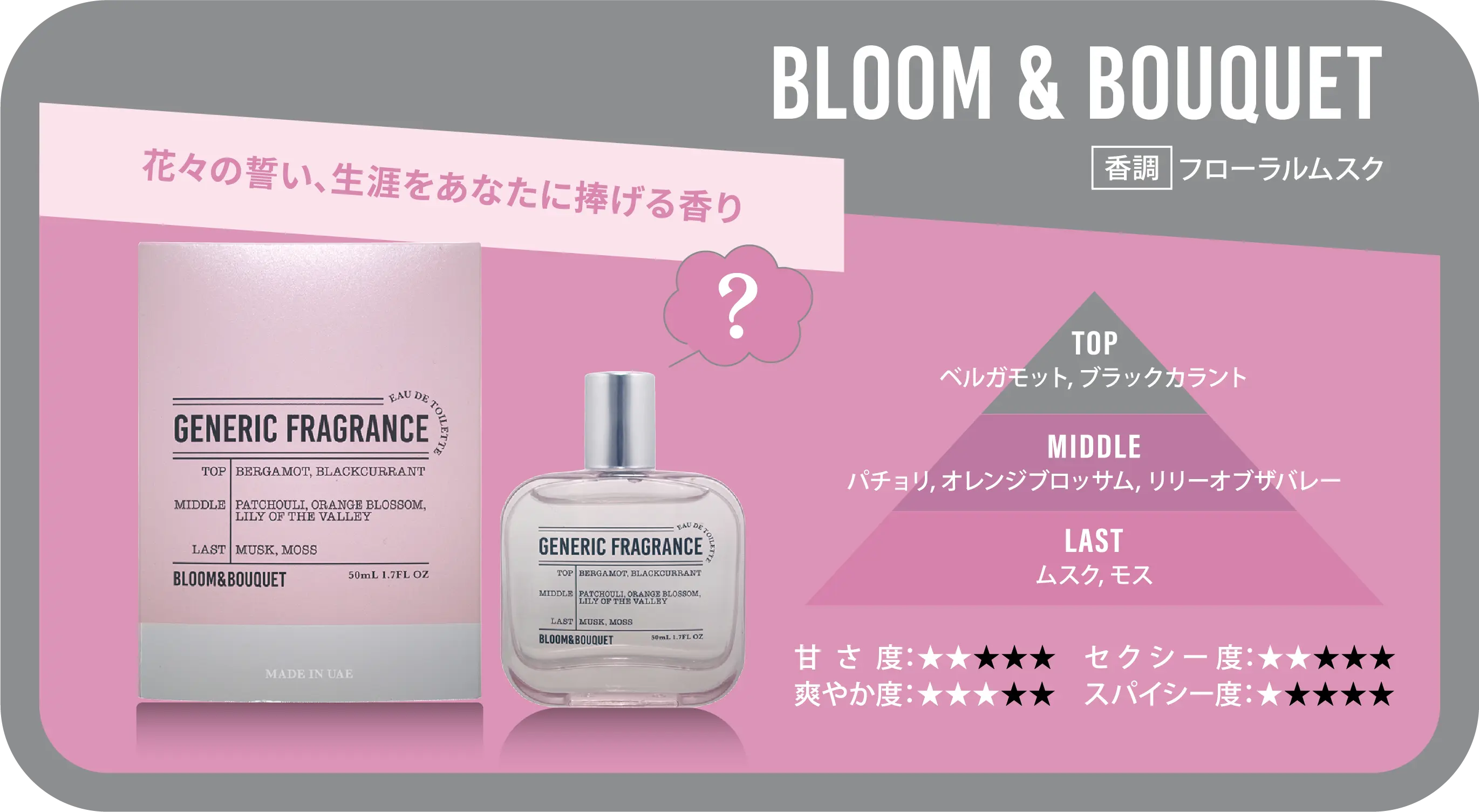 BLOOM & BOUQUET
