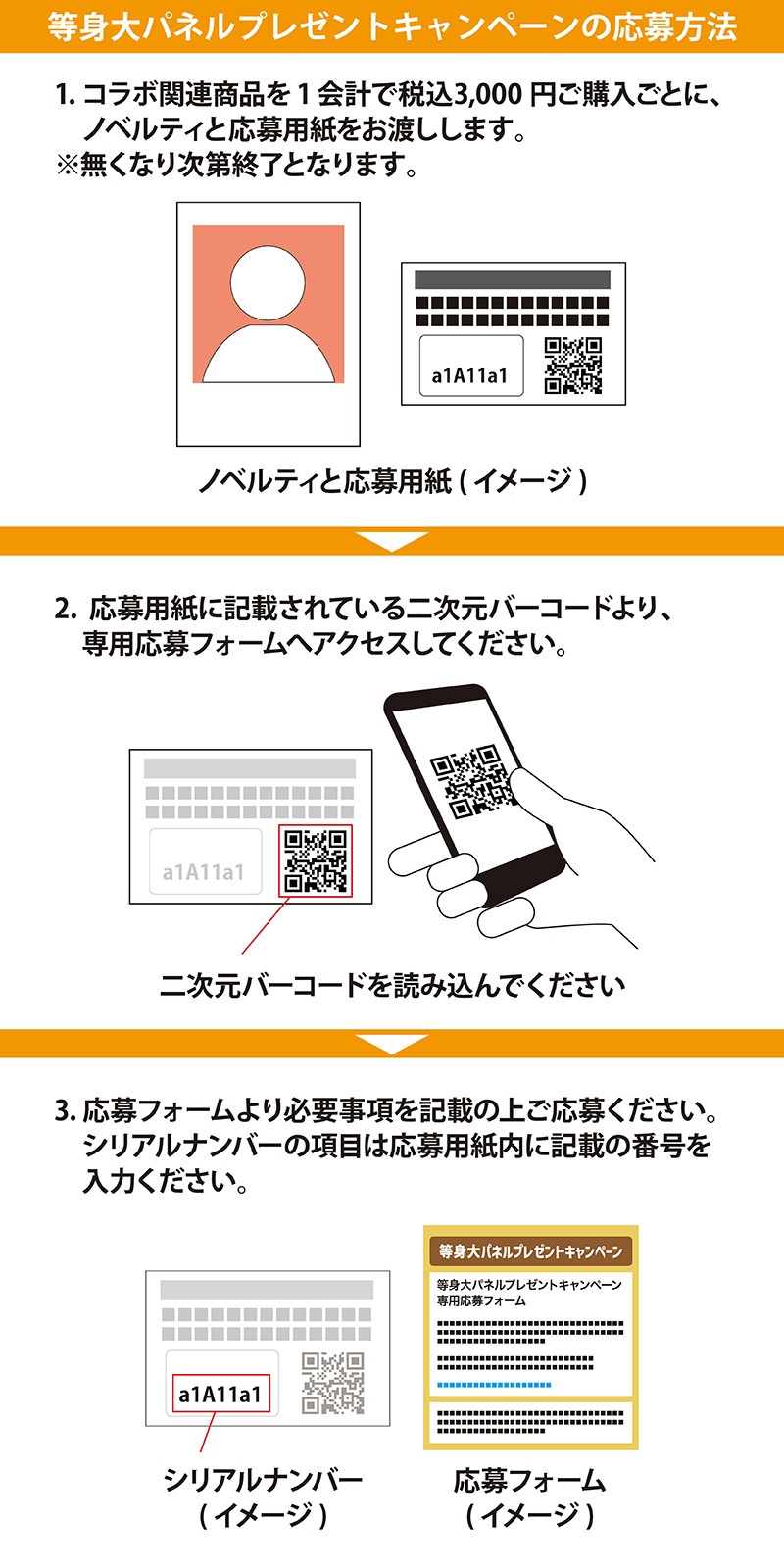 アイドルマスター SideM 応募方法