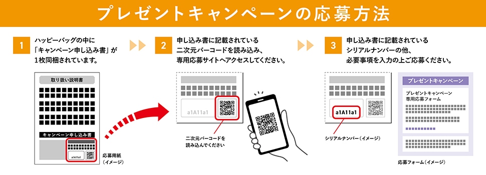 ハッピーバッグ 応募方法