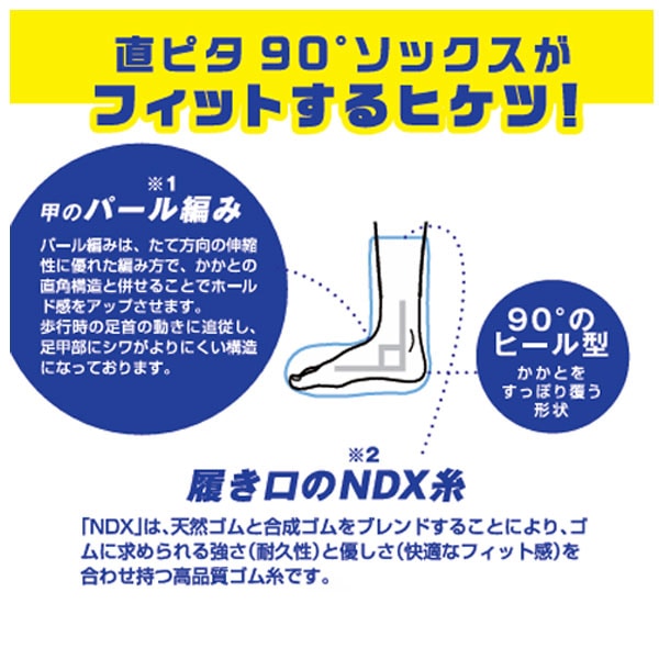 直ピタ90&deg;ソックス2足組