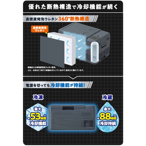 18L持ち運べる冷凍冷蔵庫