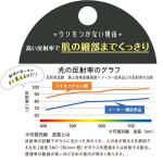 商品画像を見る