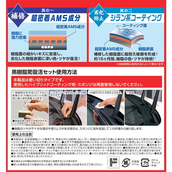 黒樹脂驚復活セット