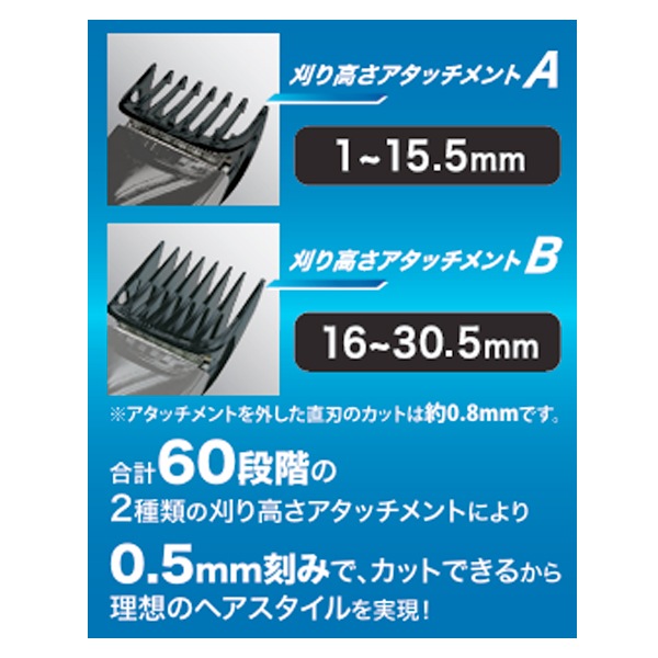 ラクカット 60段階バリカン
