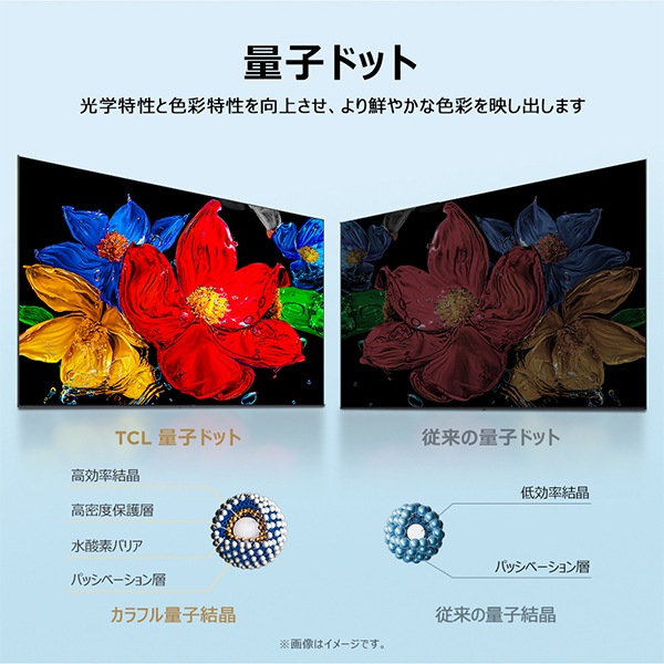 情熱価格&times;TCL QLED 40型2Kスマート液晶テレビ