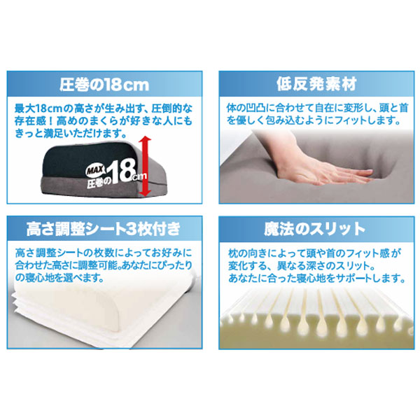 理想的な高さにしずむ枕