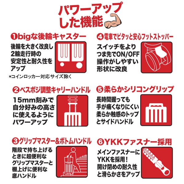 拡張ジッパーキャリーケース