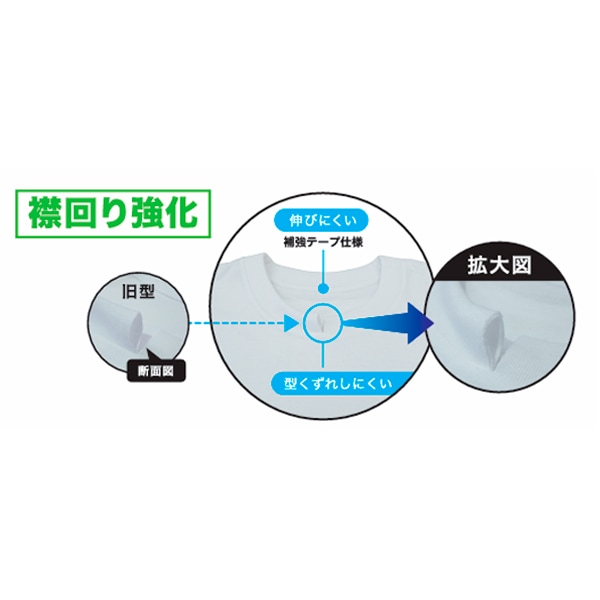 襟が強くへたれにくい綿100%インナーTシャツ4枚組半袖Ｖネック