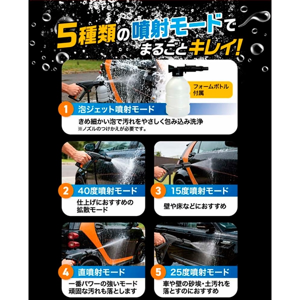 バケツ型ポータブル高圧洗浄機 WashGo!［ウォッシュゴー］
