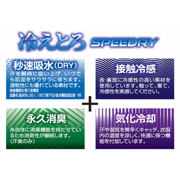 冷えとろインナーSPEEDRY スリーブレス